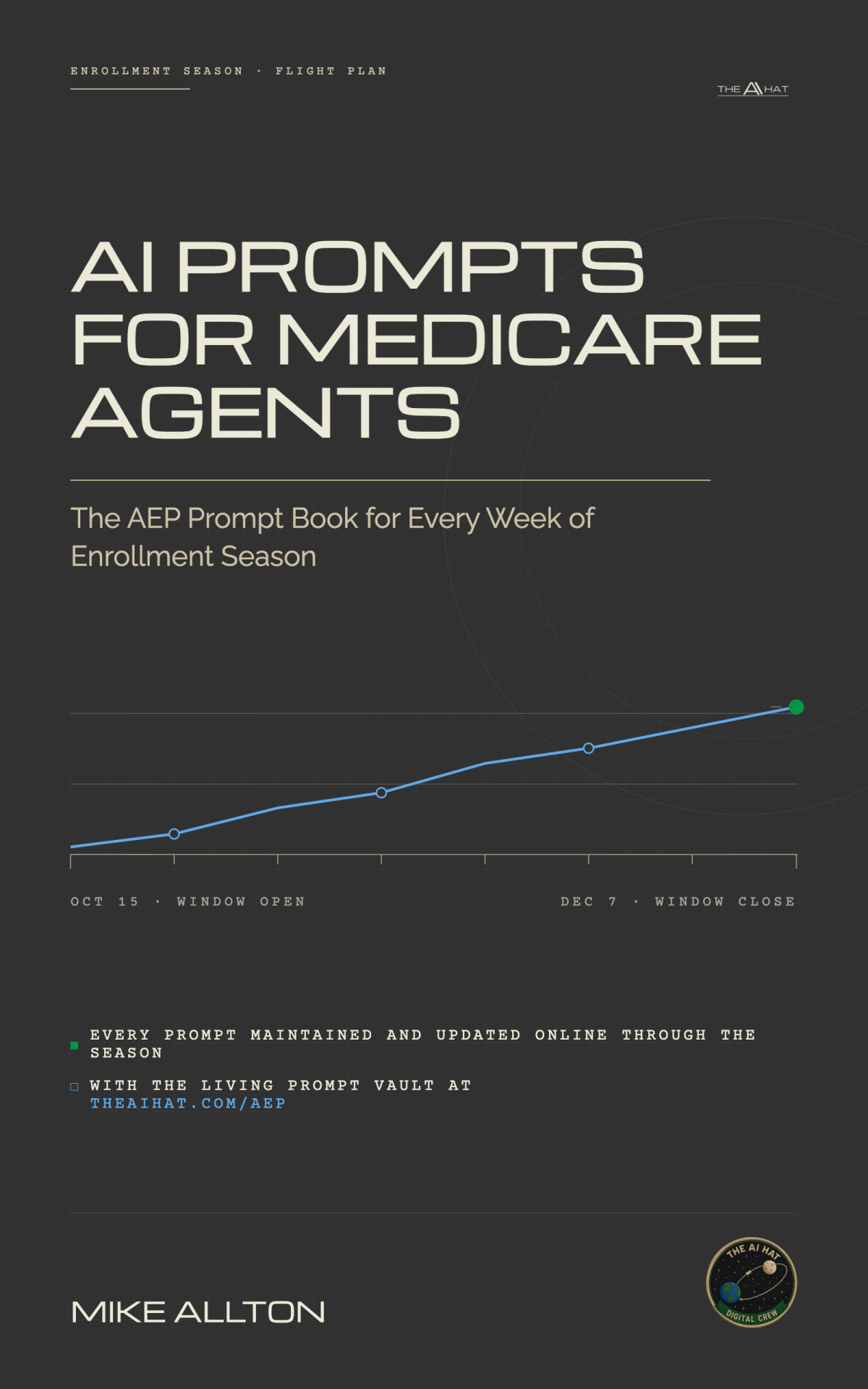 Cover of AI Prompts for Medicare Agents, the AEP Prompt Book, by Mike Allton