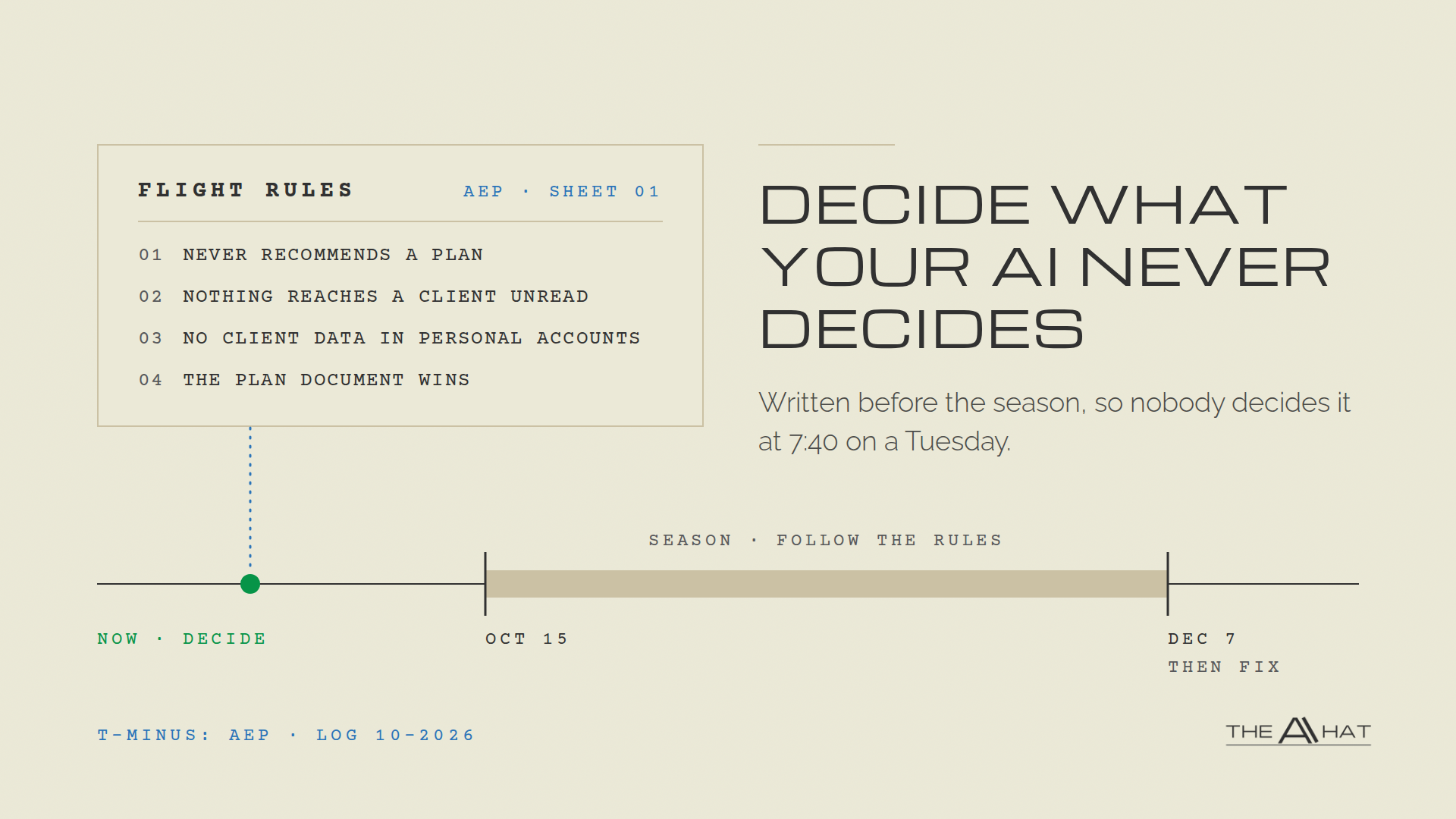A Flight Rules sheet listing four rules for enrollment season, pinned to a timeline before October 15, with the season running to December 7 and fixes after.