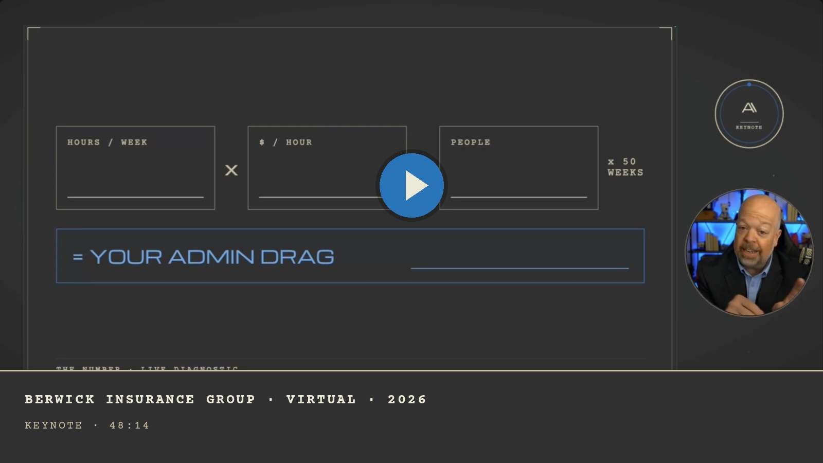 Mike Allton running the live Admin Drag diagnostic in the Berwick Insurance Group virtual keynote, 2026 - 48 minutes, full session